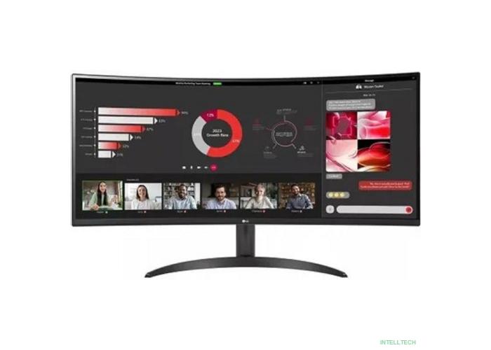 LCD LG 34